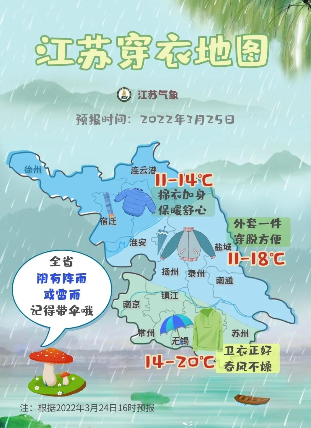 江苏大风预警发布，应对指南与详细步骤解读