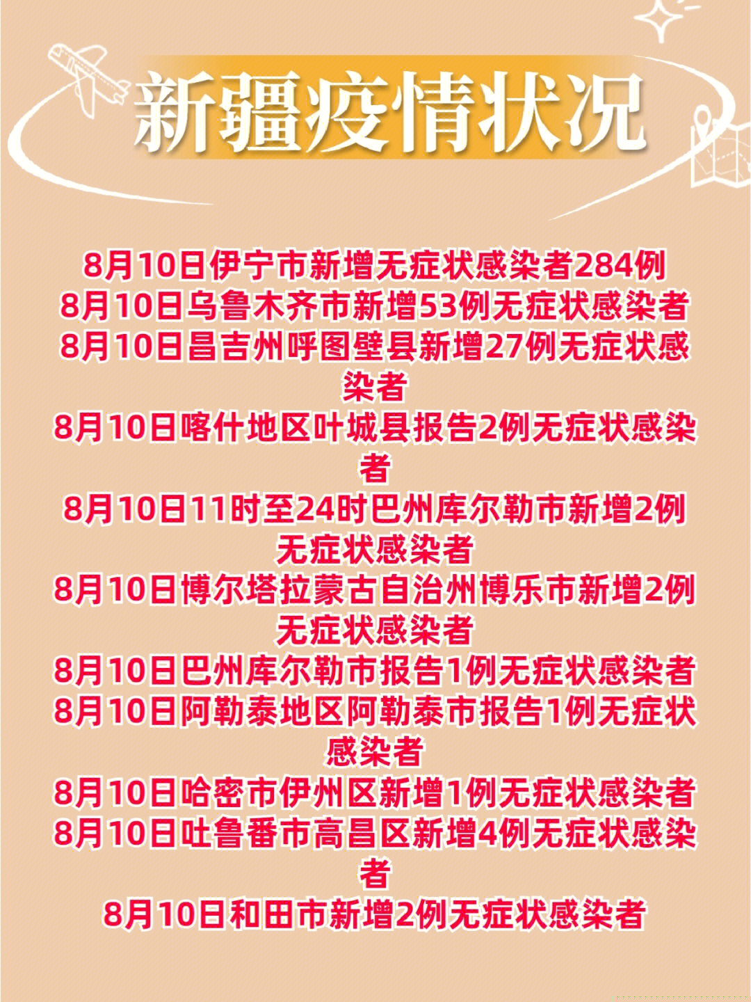国内新疆最新疫情背景、事件进展、影响评估与时代定位标题，新疆最新疫情动态，背景、进展、影响与时代定位